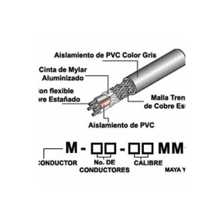 CABLE MULTI.MALLA MYLAR DREN 8 VIAS 22 AWG